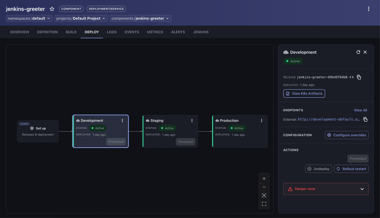 The Deploy tab of the OpenChoreo Backstage portal showing the jenkins-greeter component active in Development, Staging, and Production, each marked as promoted.